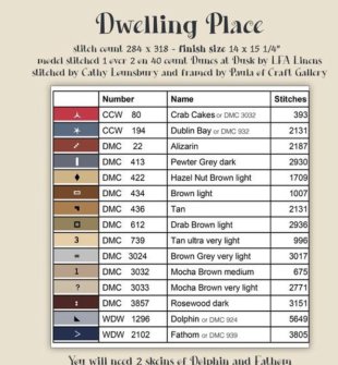 Dwelling Place Supplies