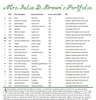 Mrs. Julia D Brown's Portfolio