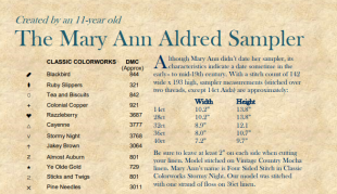 Mary Ann Aldred