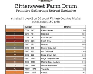 Bittersweet Farm Drum