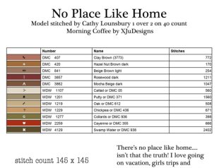 No Place Like Home