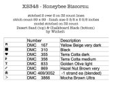 Honeybee Biscornu