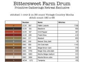 Bittersweet Farm Drum