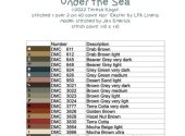 Under The Sea Sampler Supplies